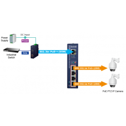 PoE++ förlängare / Extender PD över Cat6 och uppåt, upp till 200 meter, PoE++ in och 4 x PoE+ ut