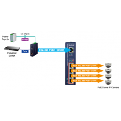 PoE++ förlängare / Extender PD över Cat6 och uppåt, upp till 200 meter, PoE++ in och 4 x PoE+ ut