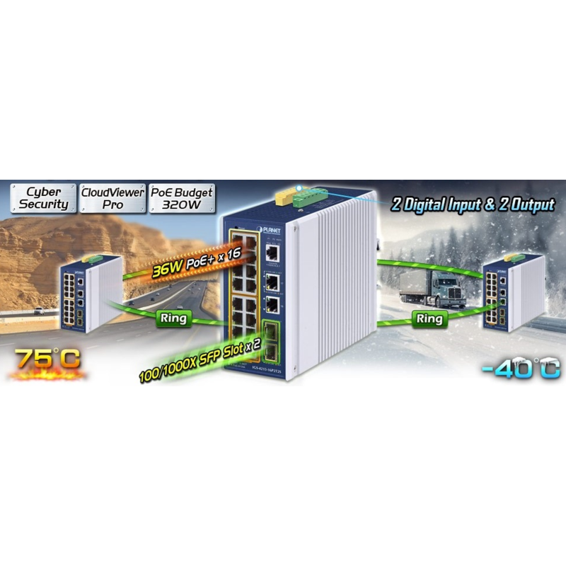 18-portars Managed Gigabit-switch med 1Gbit / 2,5Gbit fiberport. 16 x 10/100/1000 Mbit RJ45. PoE+