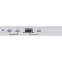 12V DC CAN Bus Power Module