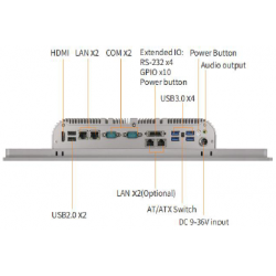 Panel PC Celeron, i5, i7 IP65 fram, 2 x ethernet, seriell port, USB 3.0