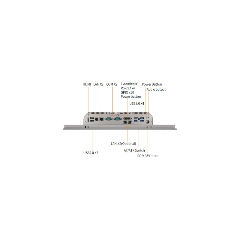 Panel PC Celeron, i5, i7 IP65 fram, 2 x ethernet, seriell port, USB 3.0