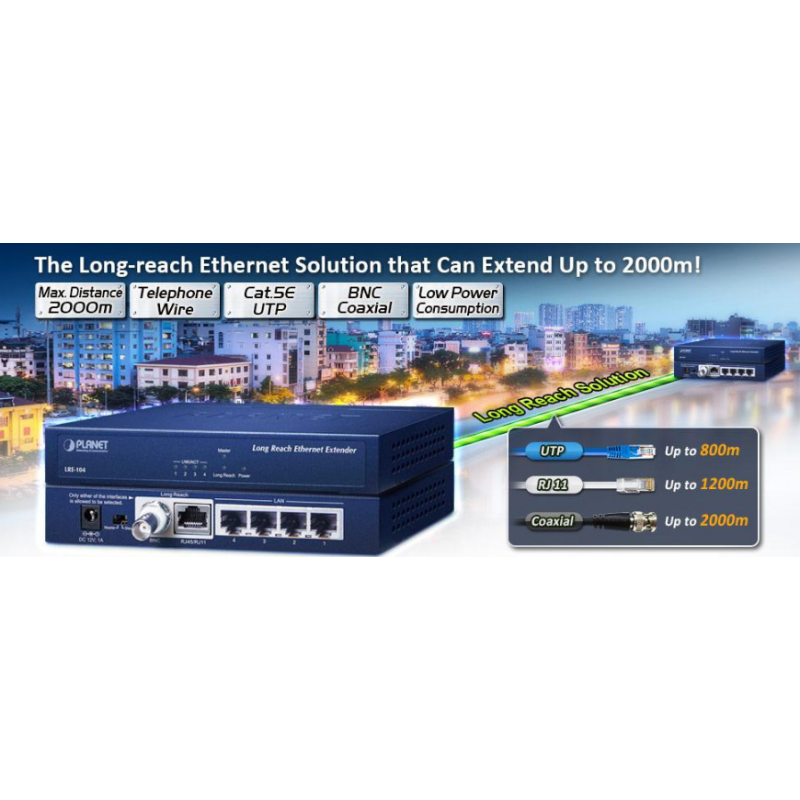 4 CH Long Reach Ethernet VDSL. punkt till punkt RJ11/RJ45/Coax. Upp till 2 km med coax
