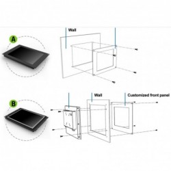 15" Industriell pekskärm med open frame eller panelfäste 300cd/m2, Vesa, touch HDMI, VGA, DVI, A/V