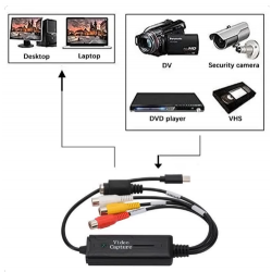 Typ-C Video Capture Card S-video och RCA-kompositvideoingång och USB-utgång