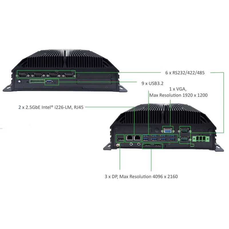 Industri PC Gen12/13, många USB, många RS232/422/485, Multig grafikutgångar 3xdp, 1x VGA, 3x HDMI, PXE, 2x2.5GbE