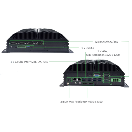 Industri PC Gen12/13, många USB, många RS232/422/485, Multig grafikutgångar 3xdp, 1x VGA, 3x HDMI, PXE, 2x2.5GbE