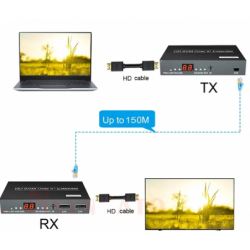 HDMI KVM-förlängare, Extender, HD, 150 meter över RJ45-kabel eller över TCP/IP, USB HID