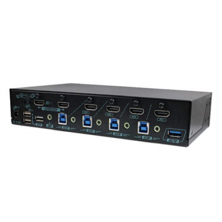 4-portars 4K HDMI KVM-matris med 2 x USB 3.2 och 4 x USB 2 (HID) med USB-roaming. PIP.