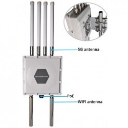 High-Speed Outdoor 5G-router med Wi-Fi och passiv PoE - IP67-klassad