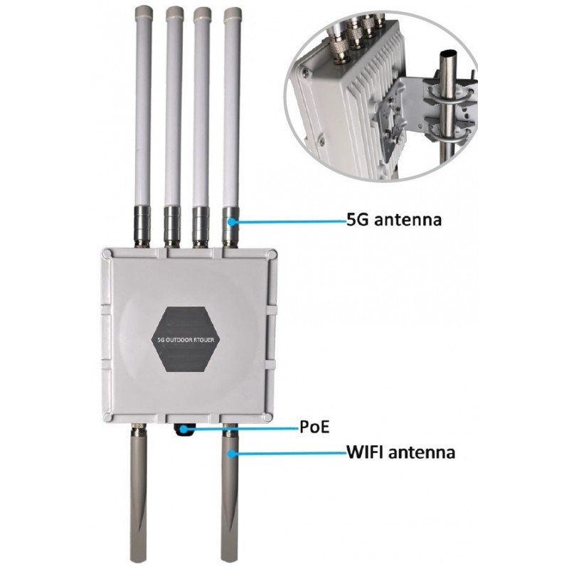 High-Speed Outdoor 5G-router med Wi-Fi och passiv PoE - IP67-klassad