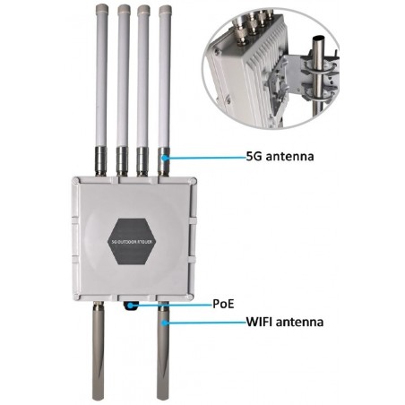 High-Speed Outdoor 5G-router med Wi-Fi och passiv PoE - IP67-klassad