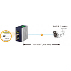 8 + 2 portar Unmanaged Industrial switch, 8 x RJ45 Gigabit, 2 x 100/1000 Mbit SFP-kortplats, PoE+