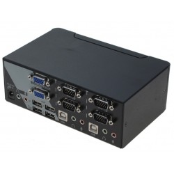 2 ports KVM switch, 2 x VGA, USB och ljud