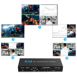 4 x 1 HDMI Multi Viewer 4 i 1-skärm, 4K30, 1080p/60, Fjärrkontroll, HDMI 1.4