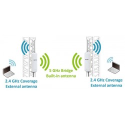 Utomhus 1200Mbit Dual Band WiFi Access Point med OpenWRT