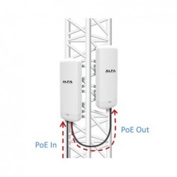 Utomhus 1200Mbit Dual Band WiFi Access Point med OpenWRT