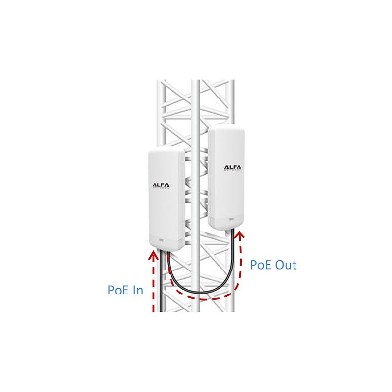 Utomhus 1200Mbit Dual Band WiFi Access Point med OpenWRT