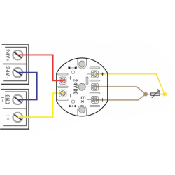 Product title