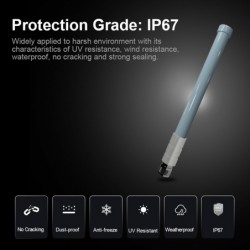 Dual-band utomhus WiFi-antenn 9dBi N hankontakt, IP67