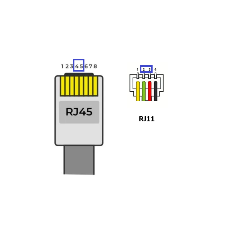 Long Reach Ethernet Extender, VDSL över en punkt till punkt RJ45 UTP-kabel. Upp till 80 Mbps på 200 meter,