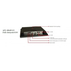 IEI AFL-08AH-LX 512m AMD Geode™ LX 800 500 MHz-processor NY PANEL PC 8"