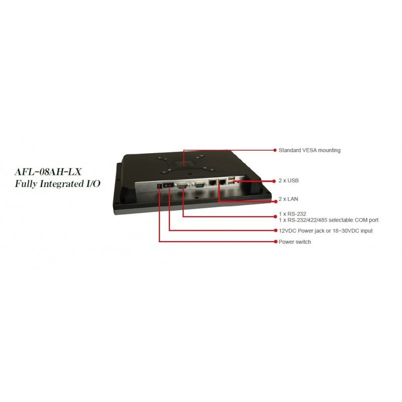 IEI AFL-08AH-LX 512m AMD Geode™ LX 800 500 MHz-processor NY PANEL PC 8"