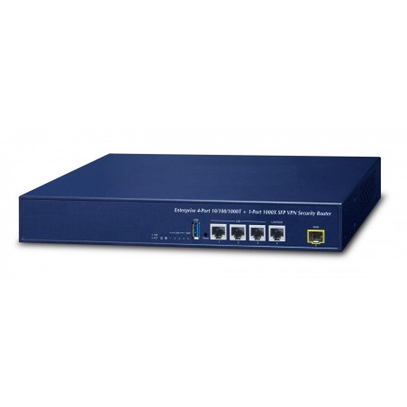 VPN-säkerhetsrouter med dubbel WAN-belastningsbalansering och gigabitportar