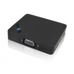 displayport DP till VGA, HDMI, Displayport skärmskärare