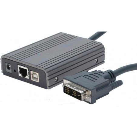 DVI over IP netværk , Send DVI signal over IP netværk