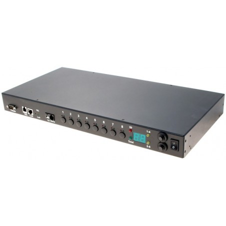 PDU för att styra 8 st. 230VAC Outlet Network