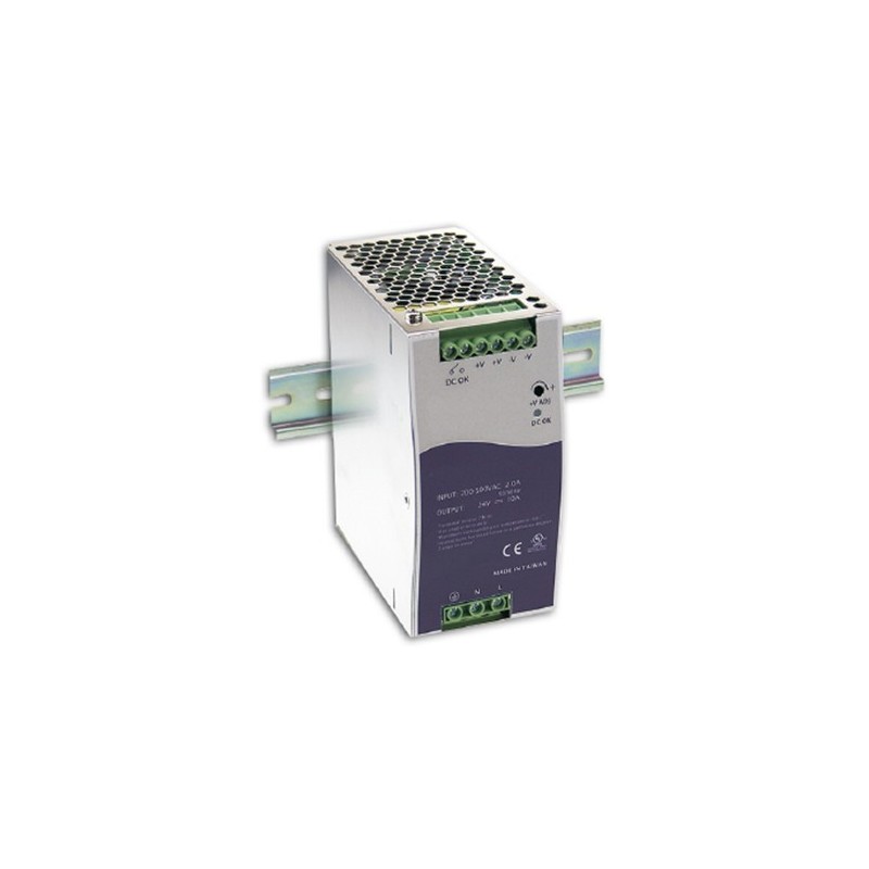 24VDC 5A Strömförsörjning, DIN montage, 120W justerbart uttag 24 till 28VDC MEAN WELL
