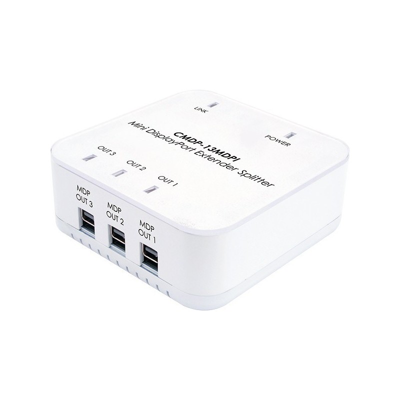 Mini Displayport splitilltiller