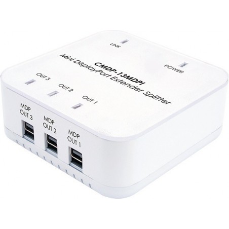 Mini Displayport splitilltiller