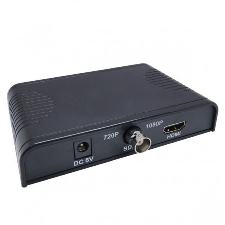 SDI till HDMI-omvandlare, Konvertera SDI-signal till HDMI-utgång