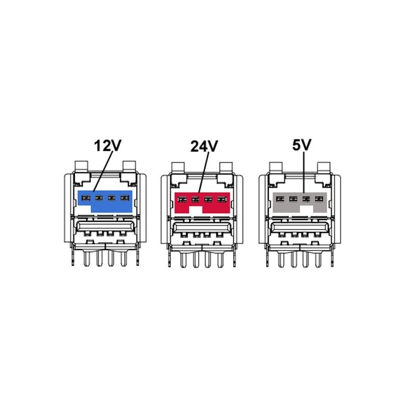 Powered USB PCI Express kort