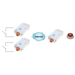 Ethernetbaserad modul med MODBUS TCP/IP med 2 x digital ingång 2 x strömrelä