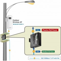 DC POE-injektor 12v, 19v, 24vdc över ethernetkabel