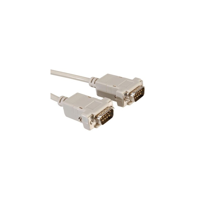 RS232-kabel mellan PLC och modem
