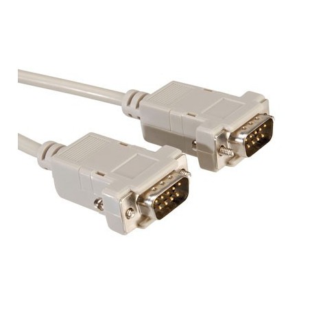 RS232-kabel mellan PLC och modem