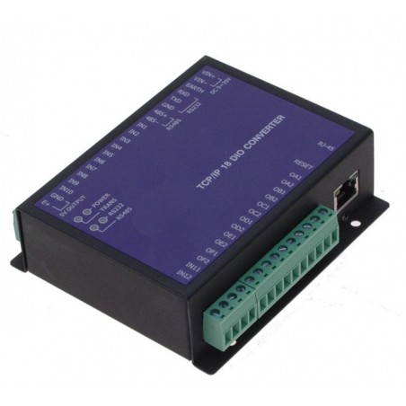 Digital IO via Ethernet eller RS485
