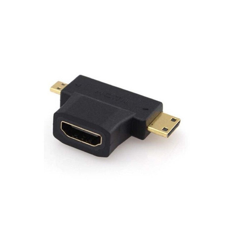 HDMI Micro och Mini Adapter för HDMI