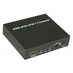 Få ljudet från en HDMI-signal till extern förstärkare