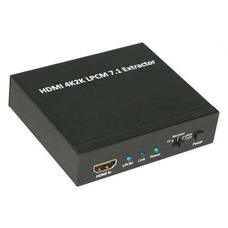 Få ljudet från en HDMI-signal till extern förstärkare