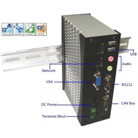 Embedded mini-dator utan OS