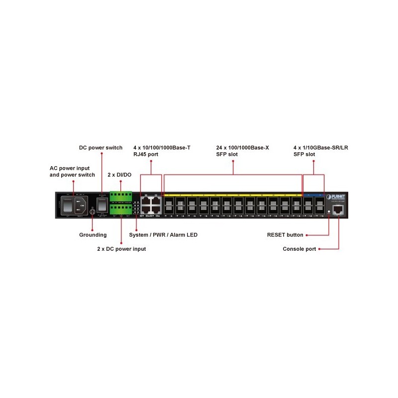 24 port janeaged switch 24 x 100/1000Mbit slot SFP + 4 x 10/100/1000Mbit / 10 Gbit SFP Combo