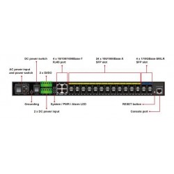 24 port janeaged switch 24 x 100/1000Mbit slot SFP + 4 x 10/100/1000Mbit / 10 Gbit SFP Combo