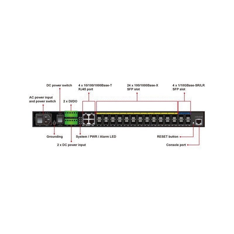 24 port janeaged switch 24 x 100/1000Mbit slot SFP + 4 x 10/100/1000Mbit / 10 Gbit SFP Combo