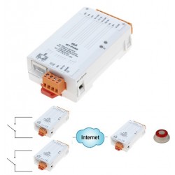 Ethernetbaserad modul med MODBUS TCP/IP med 2 x digital ingång 2 x strömrelä