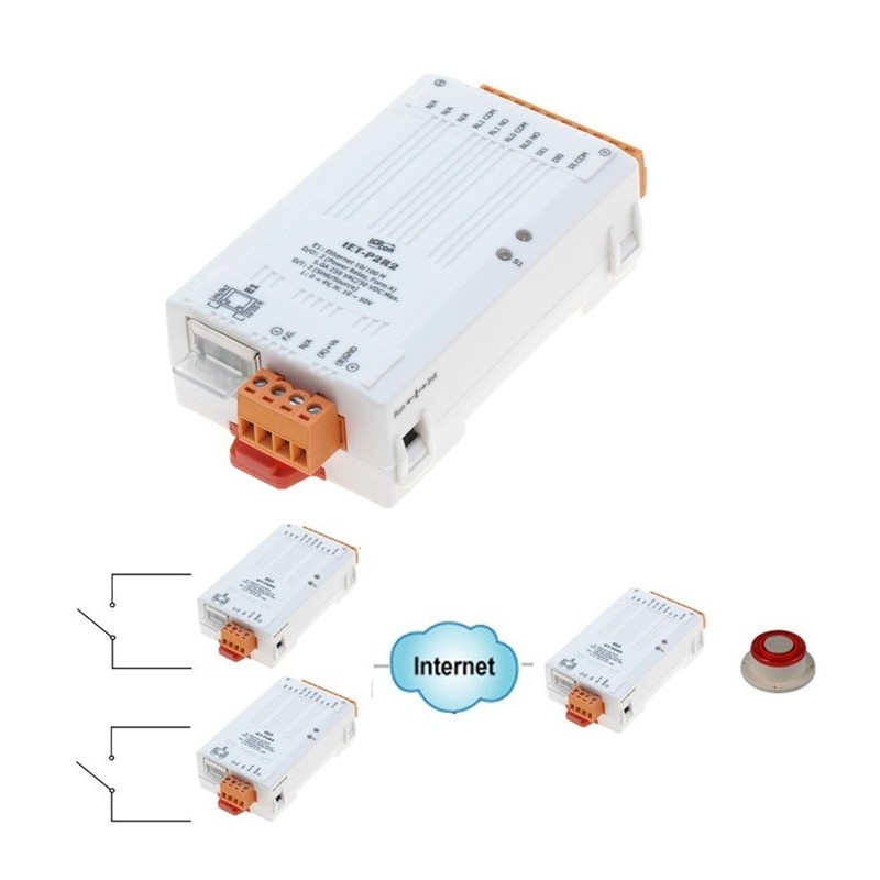 Ethernetbaserad modul med MODBUS TCP/IP med 2 x digital ingång 2 x strömrelä